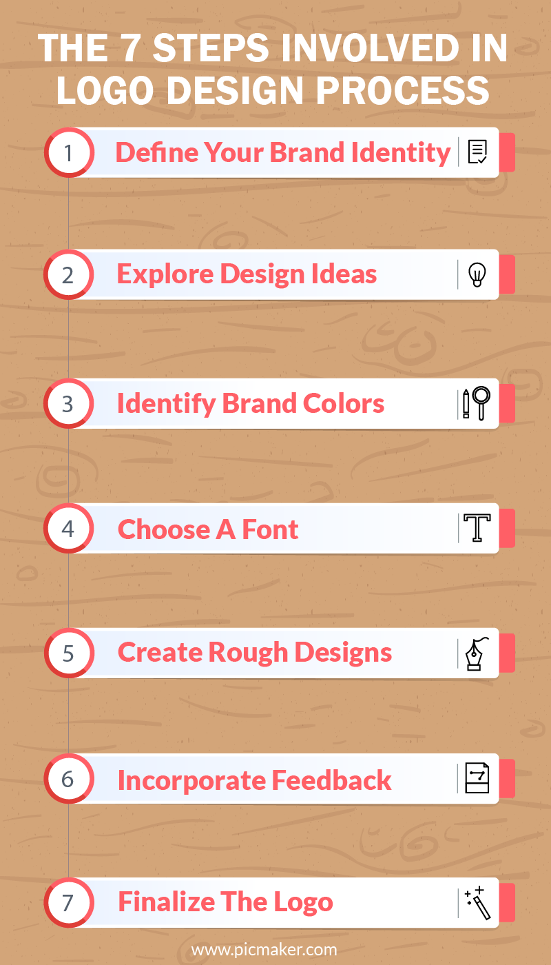 create own design logo